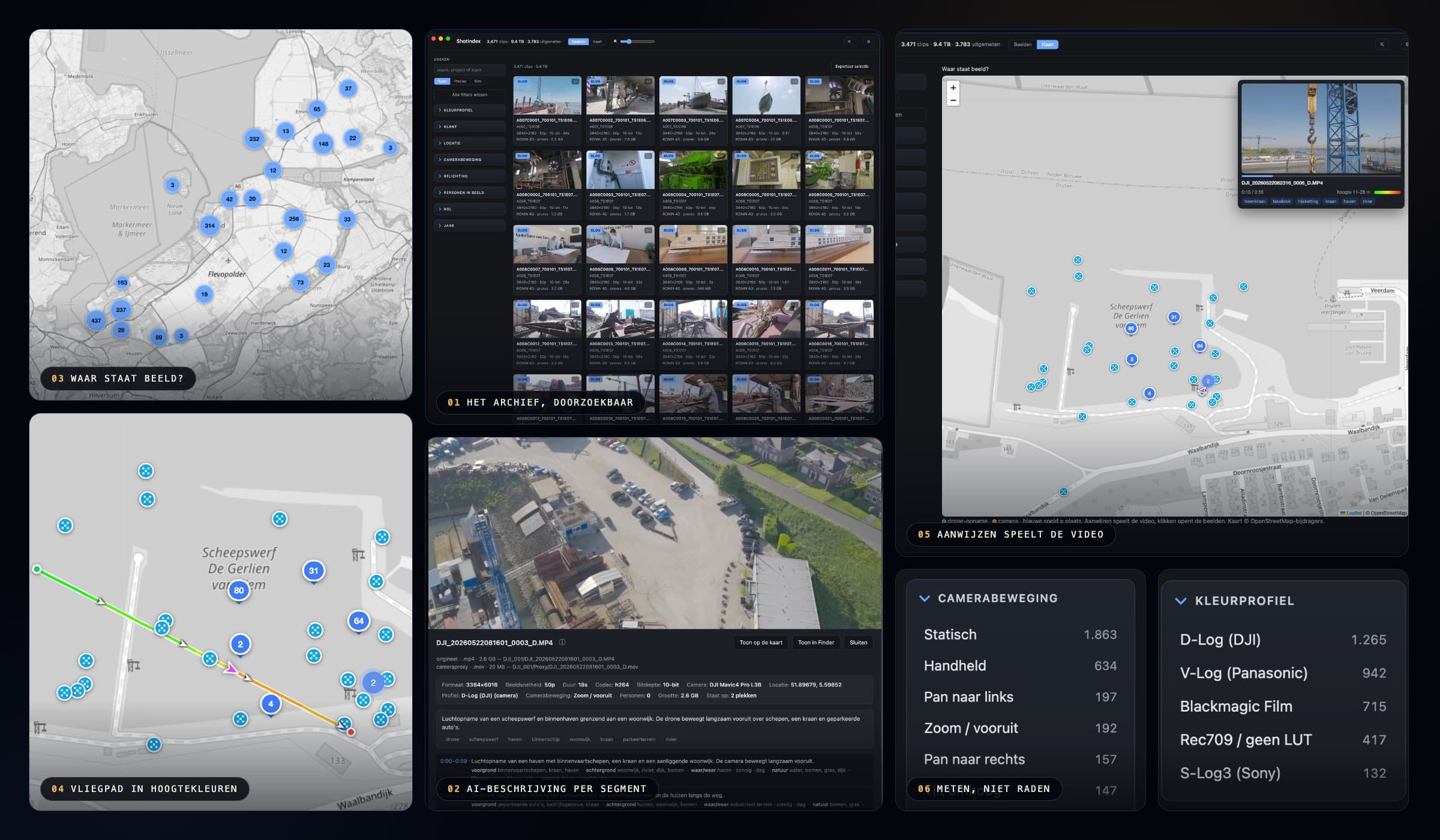 ShotIndex in zes stappen: doorzoekbaar archief, AI-beschrijving per segment, kaartweergave, vliegpaden in hoogtekleuren, videopreview op de kaart en gemeten facetten.